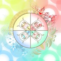 東方アルカディアレコード〘☆喜怒哀楽☆〙