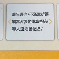 台灣數位阿甘