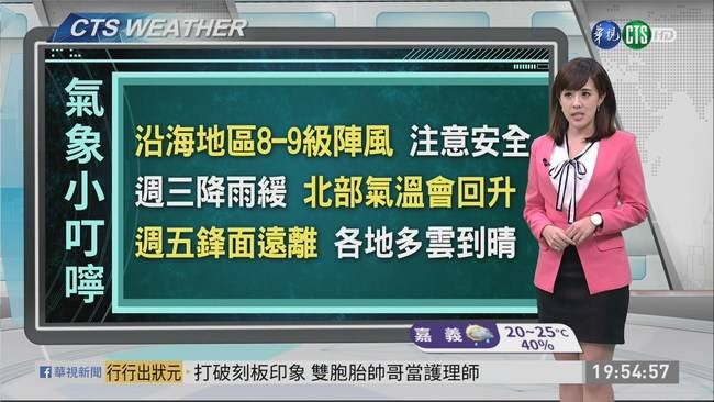 受東北季風影響 北部地區有雨 華視影音 Line Today