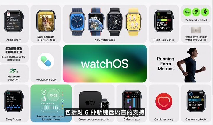 Apple 推出 watchOS 9，加入 4 種全新錶面、升級體能訓練 App、新增用藥 App