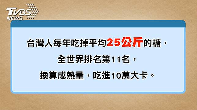 圖/TVBS提供
