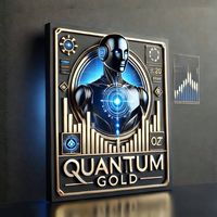 Quantum gold📉📈