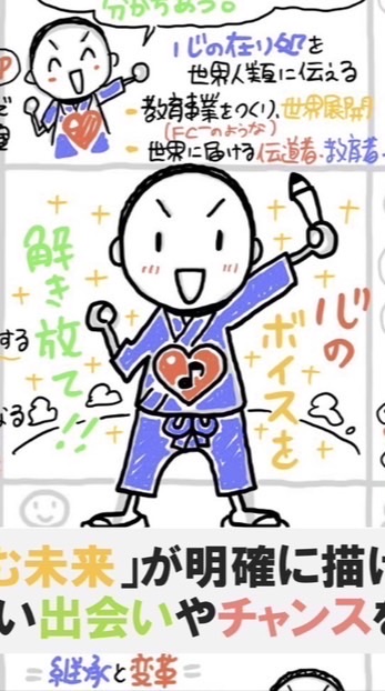 🎨2/2-2/6 図解思考「自分発見プログラム」3DAYS体験セミナー　専用オプチャ📝