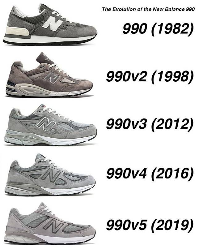 New Balance 990 V6諜圖現身！創意總監親自曝光來年新設計| SSwagger