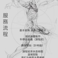 長柏閣整復預約社群（紀源推薦）
