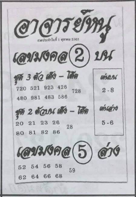 หวยอาจารย หน 1 10 63 งวดท แล วเข า 2 ต วโต ด Thaihuay Line Today