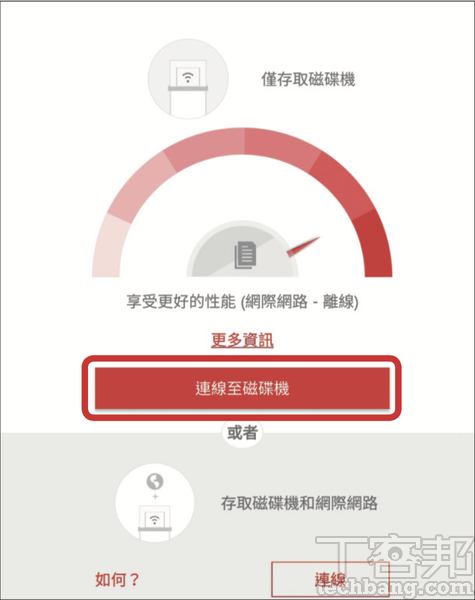 現代隨身碟的8種實用應用： 指紋辨識藏機密、鎖住電腦它也行