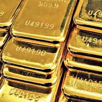 黃金配置討論群