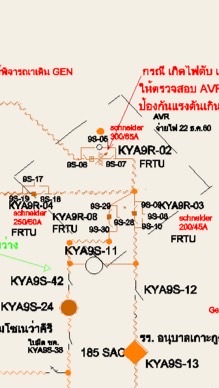GIS Update (ผังจ่ายไฟกับ GIS)