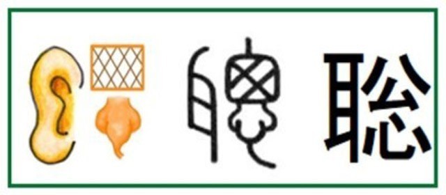 天才棋士 藤井聡太二冠の 聡 に込められた知的な名づけの意味