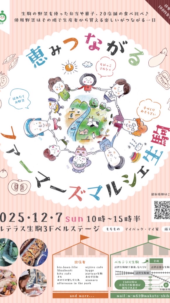 恵みつながるサミットグループ