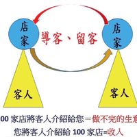 愛幫您關山、池上生活館