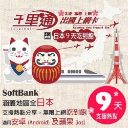 5.上網卡是有期效性及一次性商品，除卡片瑕疵問題外，售出後恕無法退換貨，此商品不適用於七天鑑賞期。6.亞太機、客制機、解鎖機無法使用。7.地區、基地台、上網人數、手機本身等因素造成手機網速不理想無法退