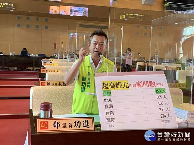 台中市政顧問破千人比里長多 黃國榮妙回 議員不選時我們也聘 台灣好新聞 Line Today