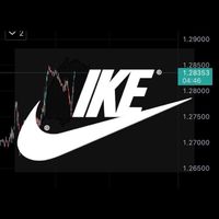 FX（ドル円・クロス円）順張り検証OP