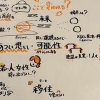 【井手町の掲示板】語るあついで！