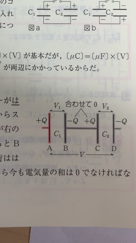 理系科目質問所のオープンチャット