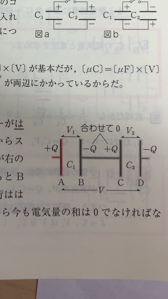 理系科目質問所