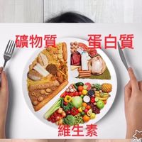 「康家圓」-減脂數據群組1