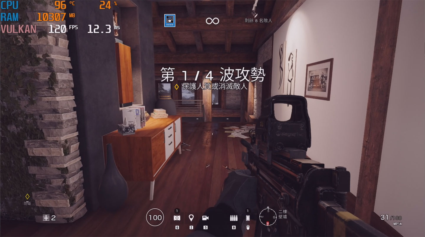 實際進行遊戲時，確實也能維持穩定的 120 fps 流暢運行。