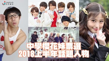 2018年話題人物，你認識多少個？