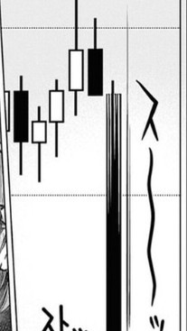 保證金不Go