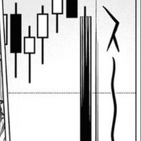 保證金不Go