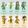 MBTI（16型人格）心理學研究室（含心理測驗連結）