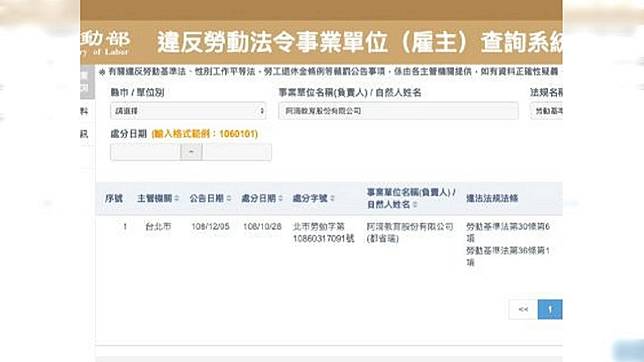 圖／翻攝自阿滴英文臉書