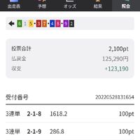 競輪オプチャ
