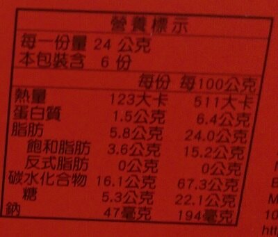 薄酥餅皮搭配甜而不膩的草莓內餡小單包入、份量適中下午茶的最佳小點心