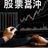 高勝率當沖交流