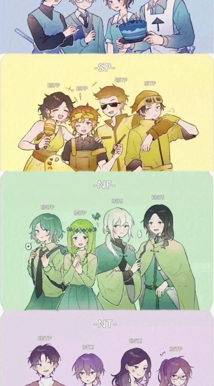mbti オプ