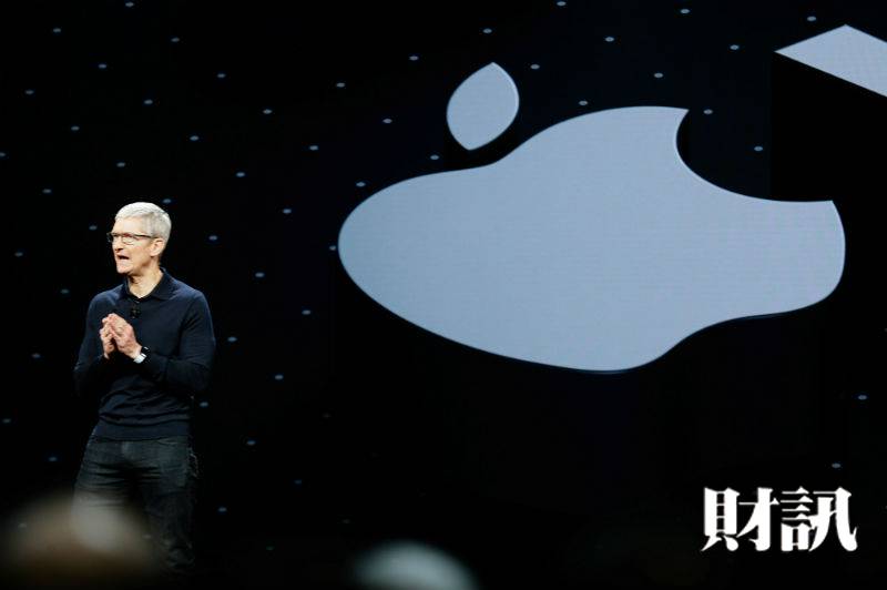 全球資金大挪移買美國賣中國 擁抱軟體科技股投資硬道理 財訊雙週刊 Line Today