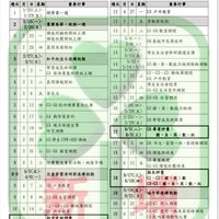 2025新埔國小新生(ꕤ ॑꒳ ॑*)ꕤ