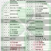 2025/114 新埔國小家長群