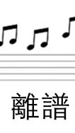 張旭的微積分洨教室