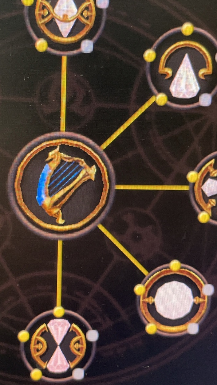 Lost Continent台灣玩家群