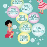 🟡🟢StoryBubble Phonics Booster故事泡泡英語樂讀🟡🟢