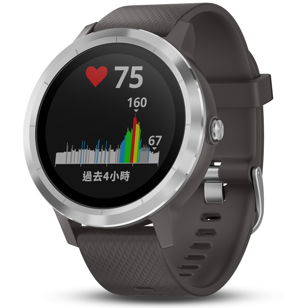 型號：Garmin vivolife 悠遊智慧腕錶保固：保固一年配件：原廠充電線、簡易說明書NCC：CCAJ17LP8272T4鏡面材質強化玻璃錶圈材質白鋼錶帶材質矽膠機台尺寸43.4 x 43.4 