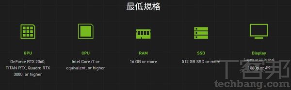 NVIDIA Studio平台下，對硬體規格有最低要求限制，為GeForce RTX 2060或Quadro RTX 3000以上，以及Intel Core i7以上處理器、16GB以上記憶體、512GB SSD以上規格，和1080p或4K螢幕顯示。