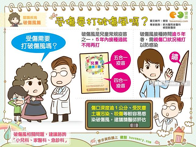 接種 破傷風 予防