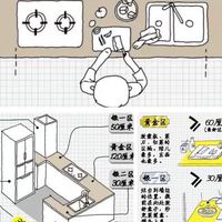 建材