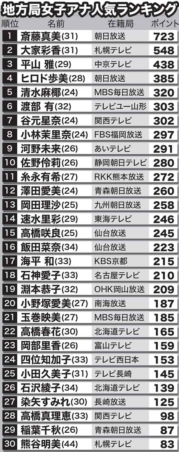 政界フィクサーが語る 小池百合子 金の切れ目と縁の切れ目