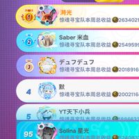 蛋仔尋寶隊俱樂部
