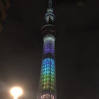 ゆるめ【墨田/台東区】について話しましょう😊