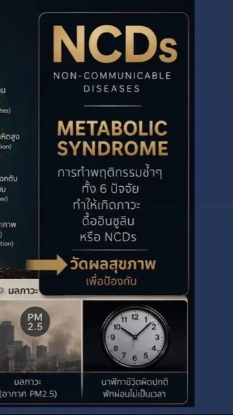 Longevity Club อายุยืนบนคุณภาพชีวิตดี