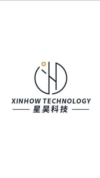 奇實美&星昊科技（SEO文章撰寫）