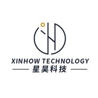 奇實美&星昊科技（SEO文章撰寫）
