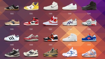 新聞分享 / The Idle Man 推出 History of Sneakers 單元